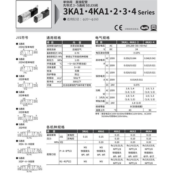 CKD喜開理先導(dǎo)式3通閥4KB350-08N-M1B-AC100V