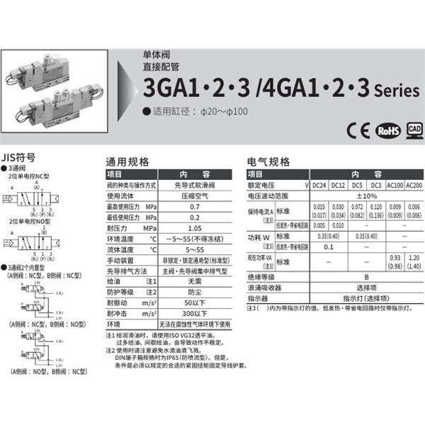 CKD喜開理先導(dǎo)式3通閥4GA340R-08-E2-1