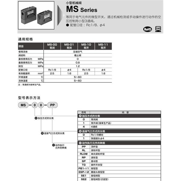 CKD喜開理機械閥MS-00-RL
