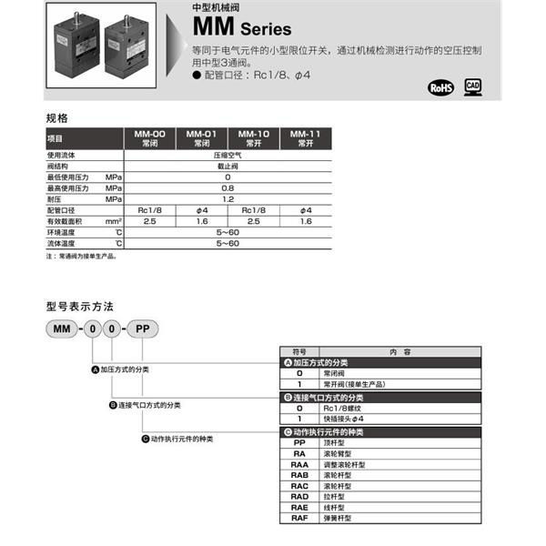 CKD喜開理機械閥MS-00-RL
