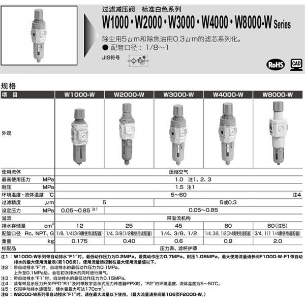CKD喜開理室外過(guò)濾減壓閥W1000-1-W-Y-USV-A6W