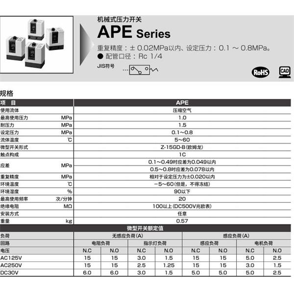 CKD喜開理刀具折斷檢測開關TLPS-03-NYCTL-B-GW2