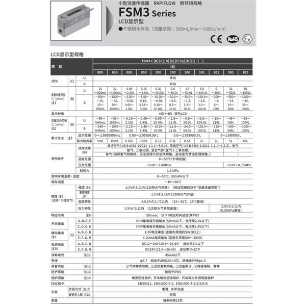 CKD喜開理小型流量傳感FSM3-B101U4CC1J1N-DJS-P70-EX