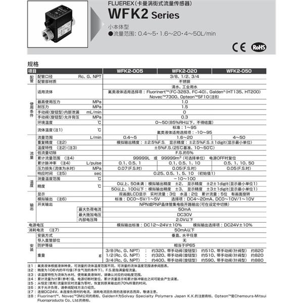 CKD喜開理卡曼渦街式流量傳感器WFK2-100DAAN-AC