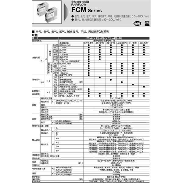 CKD喜開理小型流量控制器FCM-0005HE-4RM0ANR1BT