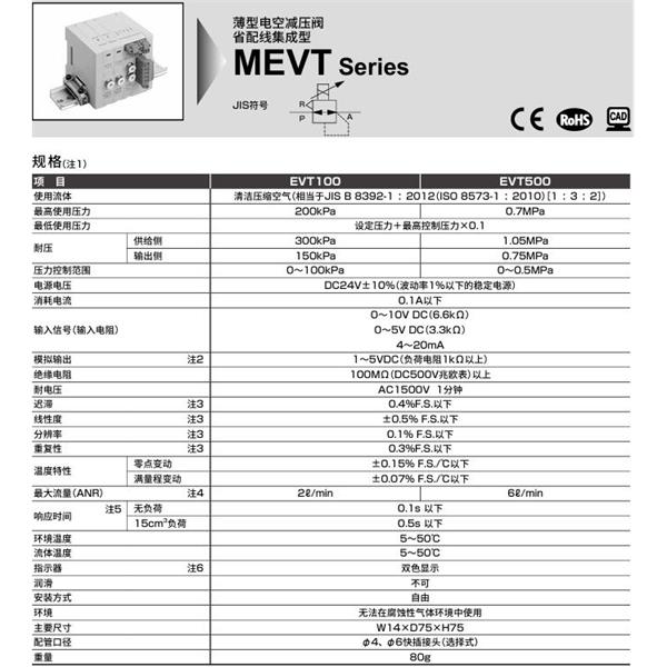 CKD喜開理薄型電空減壓閥MEVT100-0C6-T30R-8-U-3