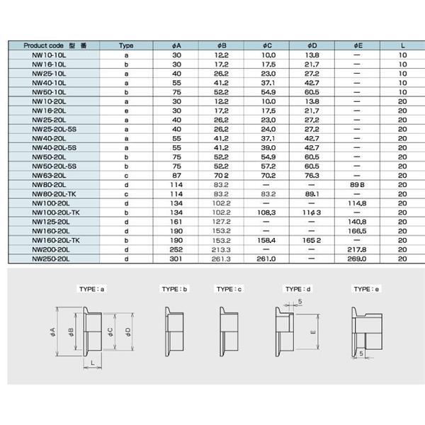 日本ADVANTEC愛德萬泰克真空卡箍法蘭NW100-20L