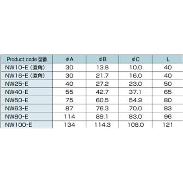 日本ADVANTEC愛德萬泰克NWELBOW真空彎頭NW80-E
