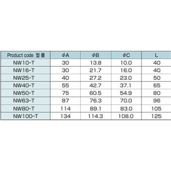 日本ADVANTEC愛德萬泰克NW FIXED真空管路連接配件NW16-T