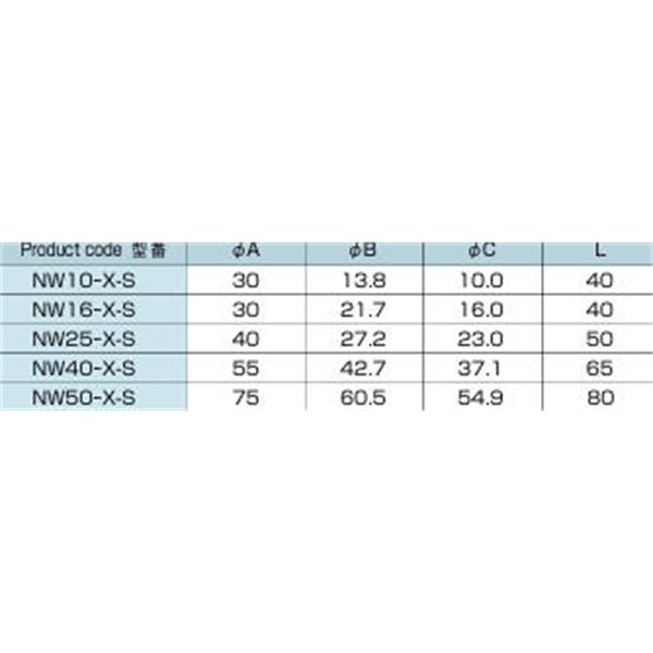 日本ADVANTEC愛德萬泰克異形快裝真空四通NW40-X-S