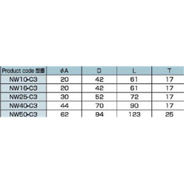 日本ADVANTEC愛德萬泰克 NW-C3 真空卡箍NW16-C3