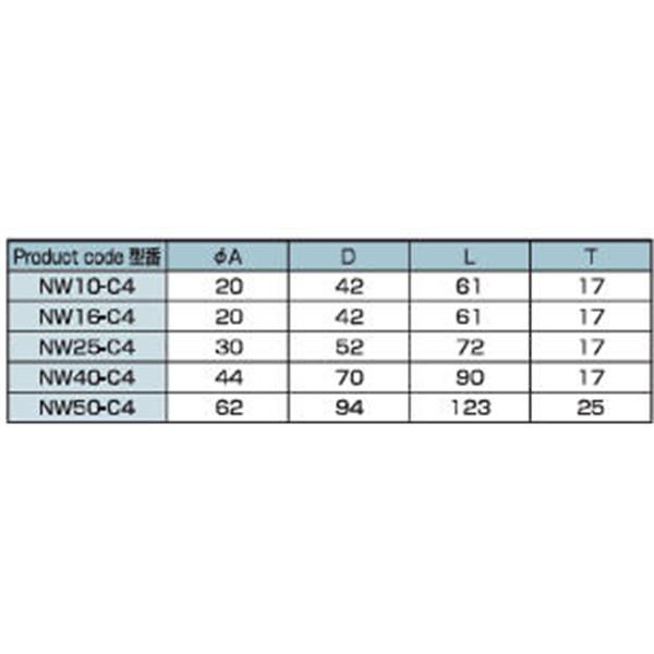 日本ADVANTEC愛德萬泰克NW?C4鋁制真空法蘭卡箍NW40-C4