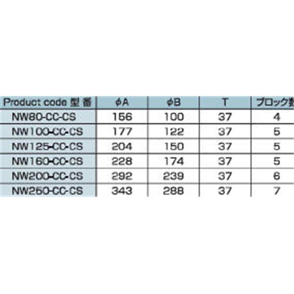 日本ADVANTEC愛德萬泰克ADAPTORSERIES轉接真空變徑接頭NW40/25-R