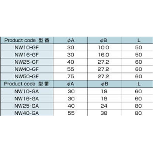日本ADVANTEC愛德萬泰克NW-GF/GA皮管接頭NW16-GF