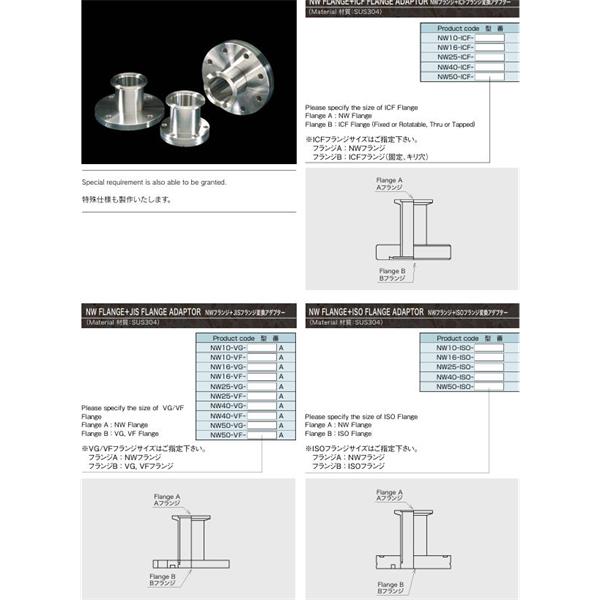 日本ADVANTEC愛德萬泰克法蘭變徑轉接NW10-ISO-