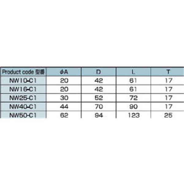 日本ADVANTEC愛德萬泰克CLAMPSERIES鋁合金真空卡箍NW10-C1