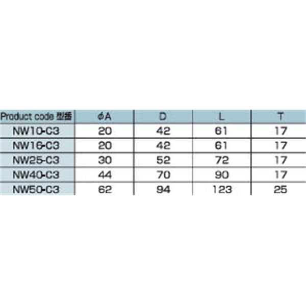 日本ADVANTEC愛德萬泰克CLAMPSERIES拋光鋁合金真空卡箍NW25-C3
