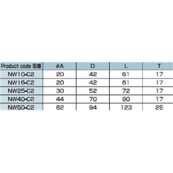 日本ADVANTEC愛德萬泰克CLAMPSERIES鋁合金真空卡箍NW25-C2