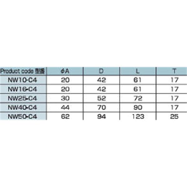 日本ADVANTEC愛德萬(wàn)泰克CLAMPSERIES拋光鋁合金真空卡箍NW40-C4