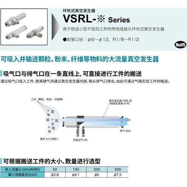 CKD喜開理環(huán)形吹氣式真空發(fā)生器VSRL-50-6A86A