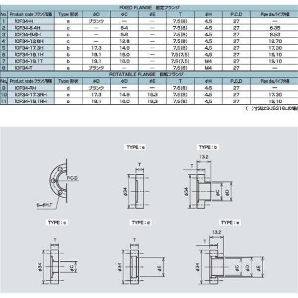 日本ADVANTEC愛德萬泰克真空元件法蘭系列ICF小型法蘭ICF34-19.1H