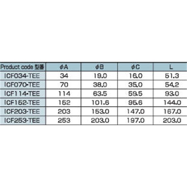 日本ADVANTEC愛德萬泰克ICF三通TEE真空管路連接件ICF034-TEE