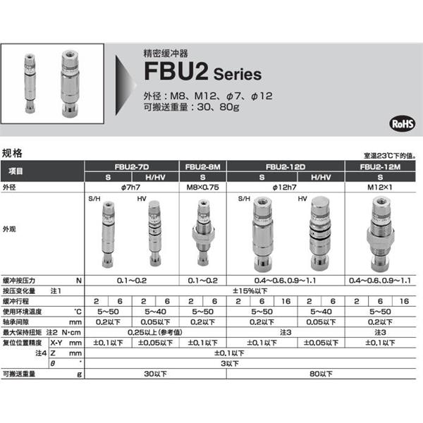 CKD喜開(kāi)理精密緩沖器FBU2-12M-S-10-16-T5-H5