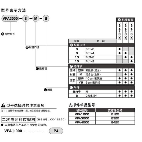 CKD喜開理真空過濾器VFA3000-10-M-B