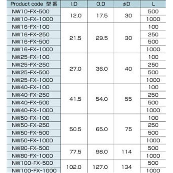日本ADVANTEC愛德萬泰克NW法蘭型柔性波紋管NW10-FX-500