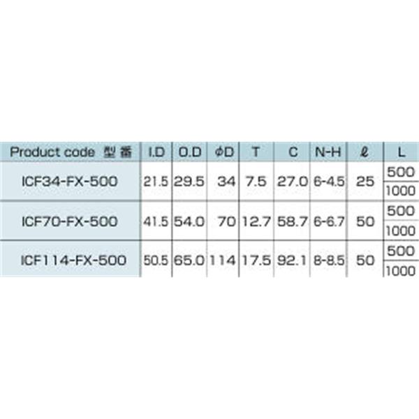 日本ADVANTEC愛(ài)德萬(wàn)泰克ICF法蘭型柔性波紋管ICF114-FX-1000