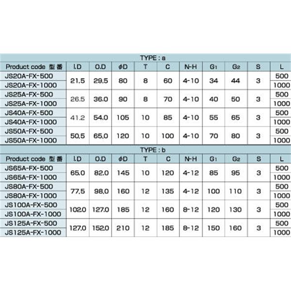 日本ADVANTEC愛德萬泰克JIS法蘭型柔性波紋管JS65A-FX-1000