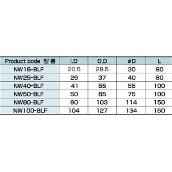 日本ADVANTEC愛德萬泰克NW 法蘭型短款波紋管NW16-BLF