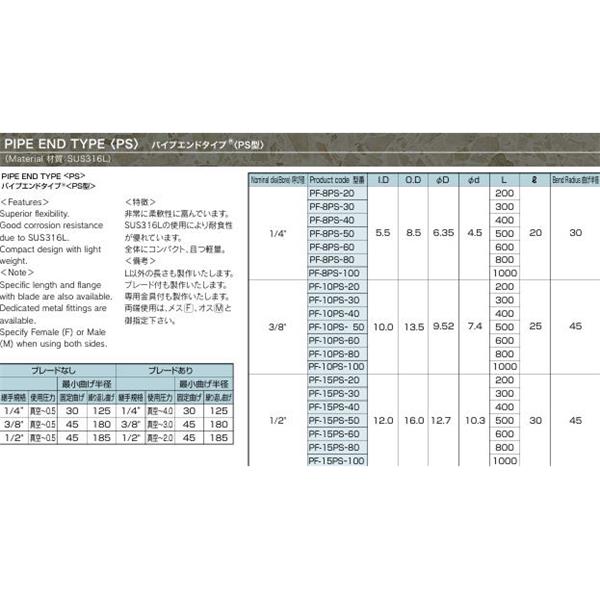 日本ADVANTEC愛德萬泰克柔性波紋管系列 PIPE END TYPE (PS) 管端型PF-15PS-100