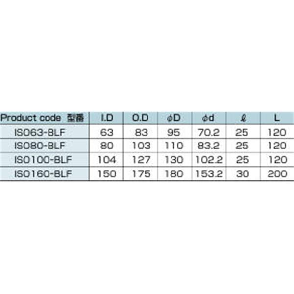日本ADVANTEC愛德萬泰克ISOMF)法蘭型真空短波紋管ISO160-BLF