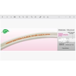 日本HAKKO八光柔性氟素 ETFE 樹脂軟管E-SJBUS-38